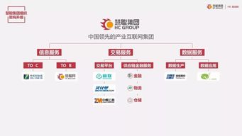 慧聰集團2017年業(yè)績亮眼 互聯(lián)網(wǎng)信息服務(wù)驅(qū)動營收突破37億人民幣