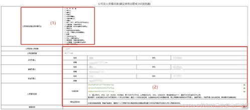 第一類增值電信業(yè)務經營許可證申辦流程完整指南
