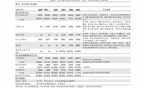 法本信息 關于公司申請綜合授信額度并接受關聯(lián)方提供擔保的公告