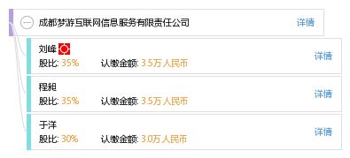 成都夢游互聯(lián)網信息服務有限責任公司 深耕互聯(lián)網信息服務，打造數(shù)字時代新生態(tài)